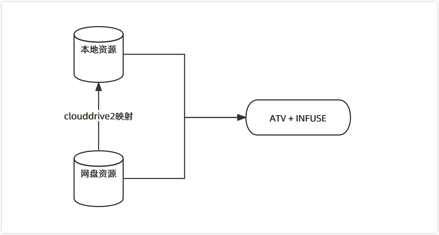 image-20231114184704233