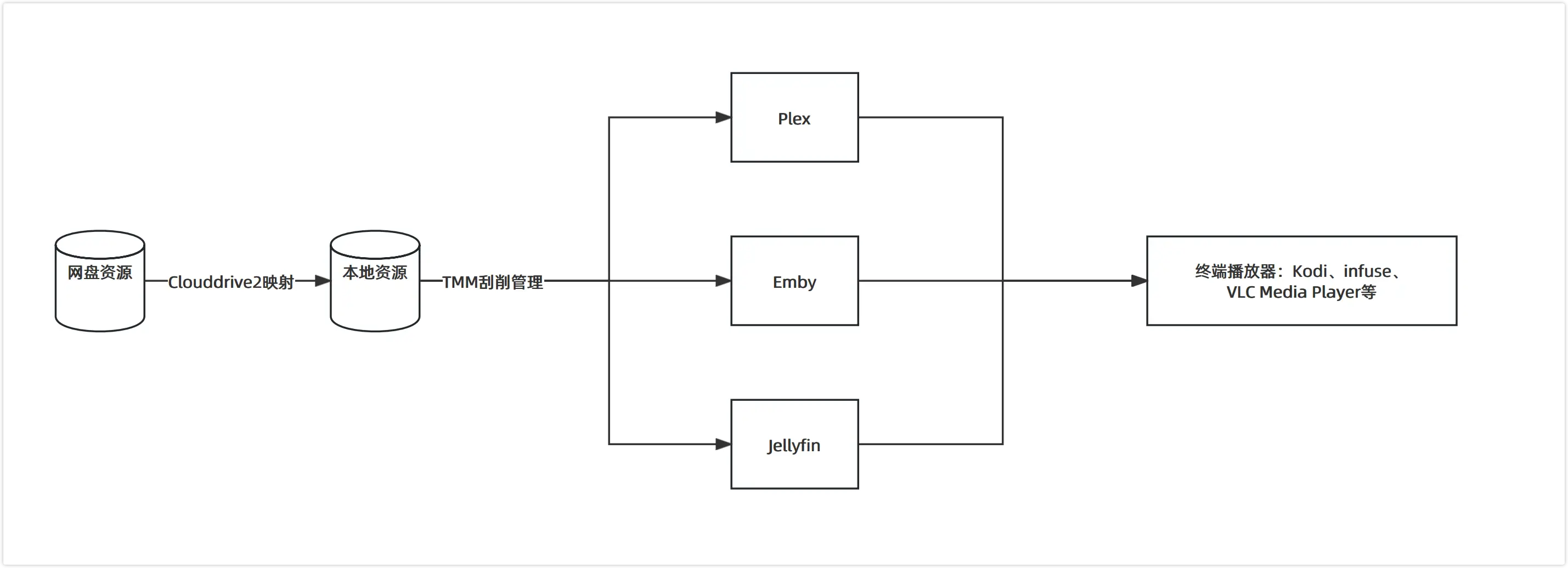 image-20231114184728887