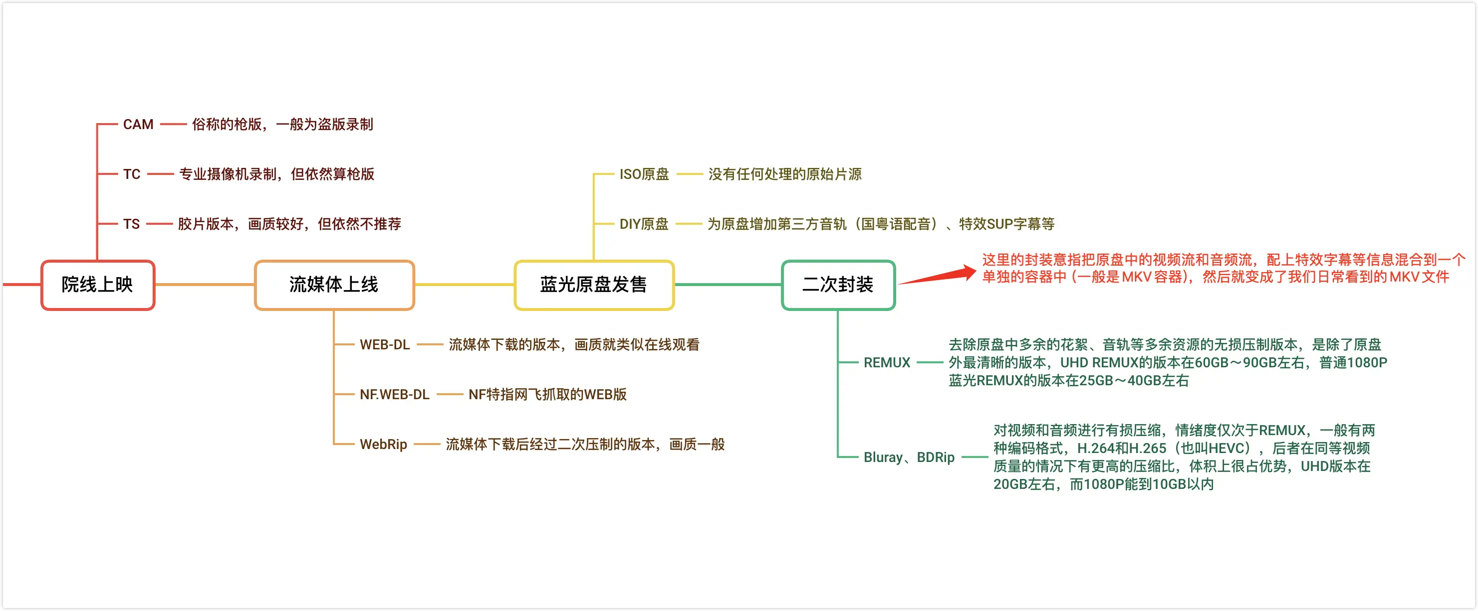 image-20231115134957529